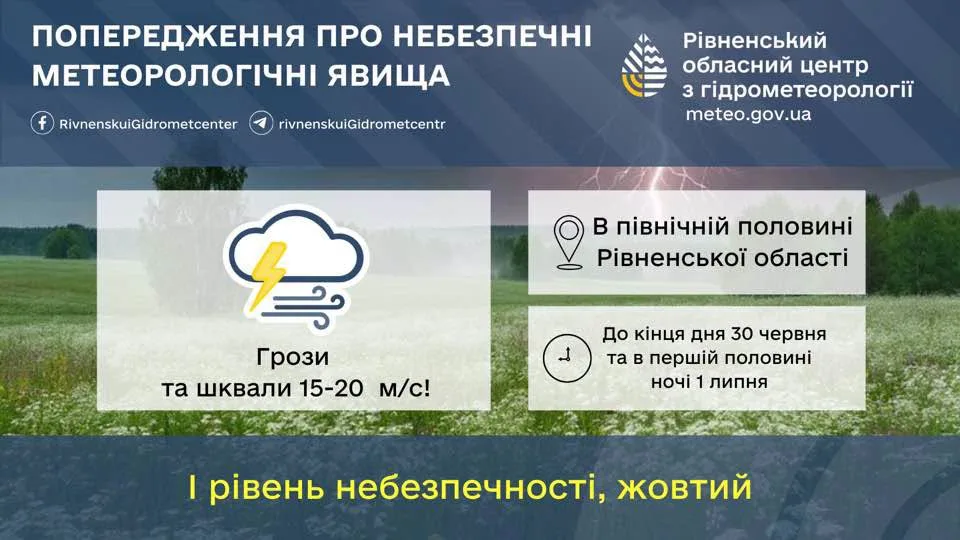 На Рівненщину суне негода: прогнозують грозу, град і штормове попередження