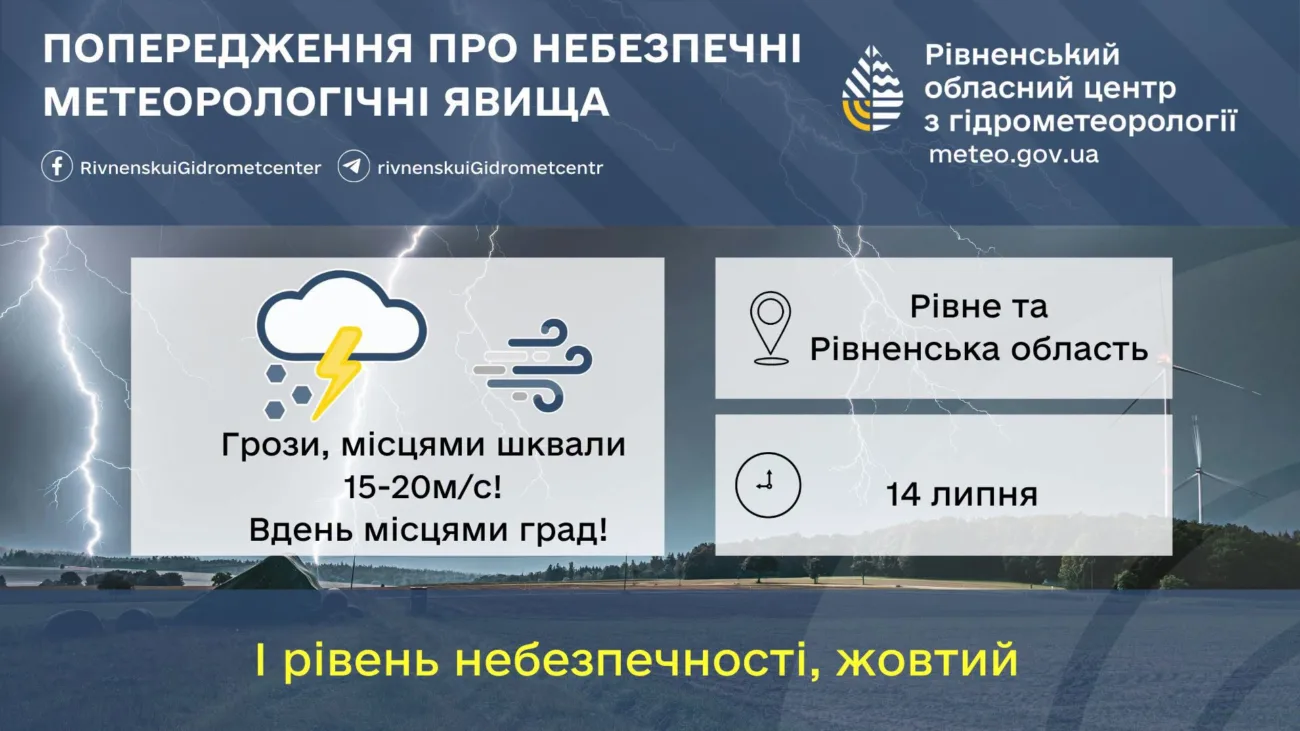 На Рівненщині прогнозують дощі, грози та підвищення температури