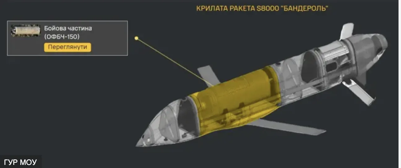 Нова російська ракета-дрон "Бандероль": що відомо про "гібрид" дрона та авіабомби