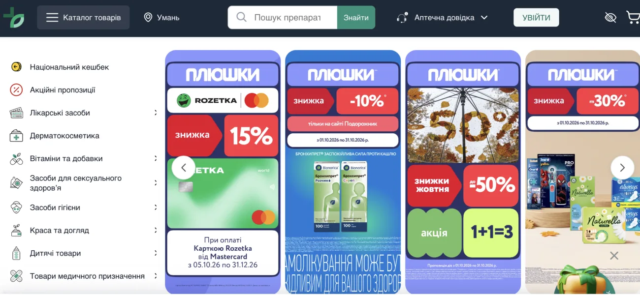 Рейтинг кращих аптек Рівного 2026