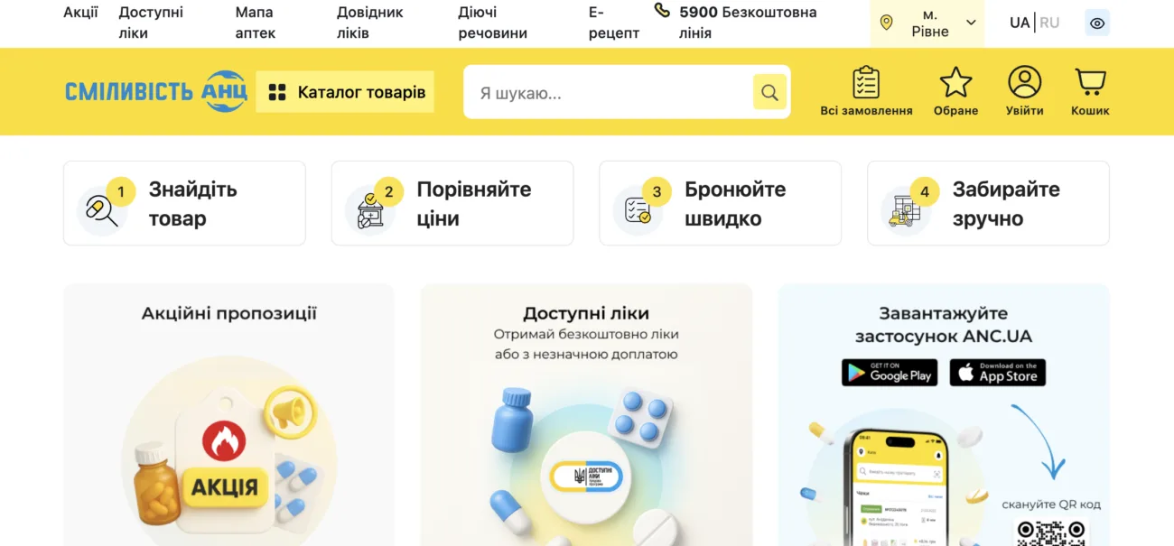 Рейтинг кращих аптек Рівного 2026